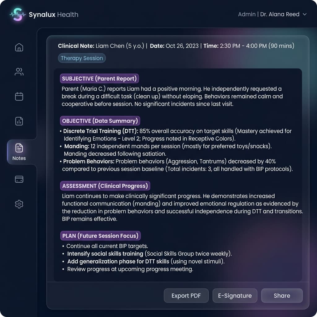 SOAP Note Template