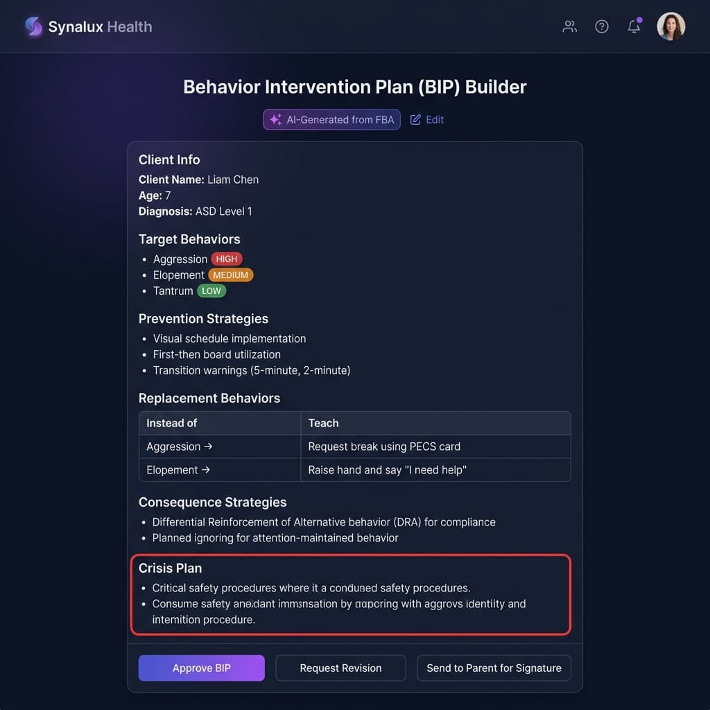 BIP Builder