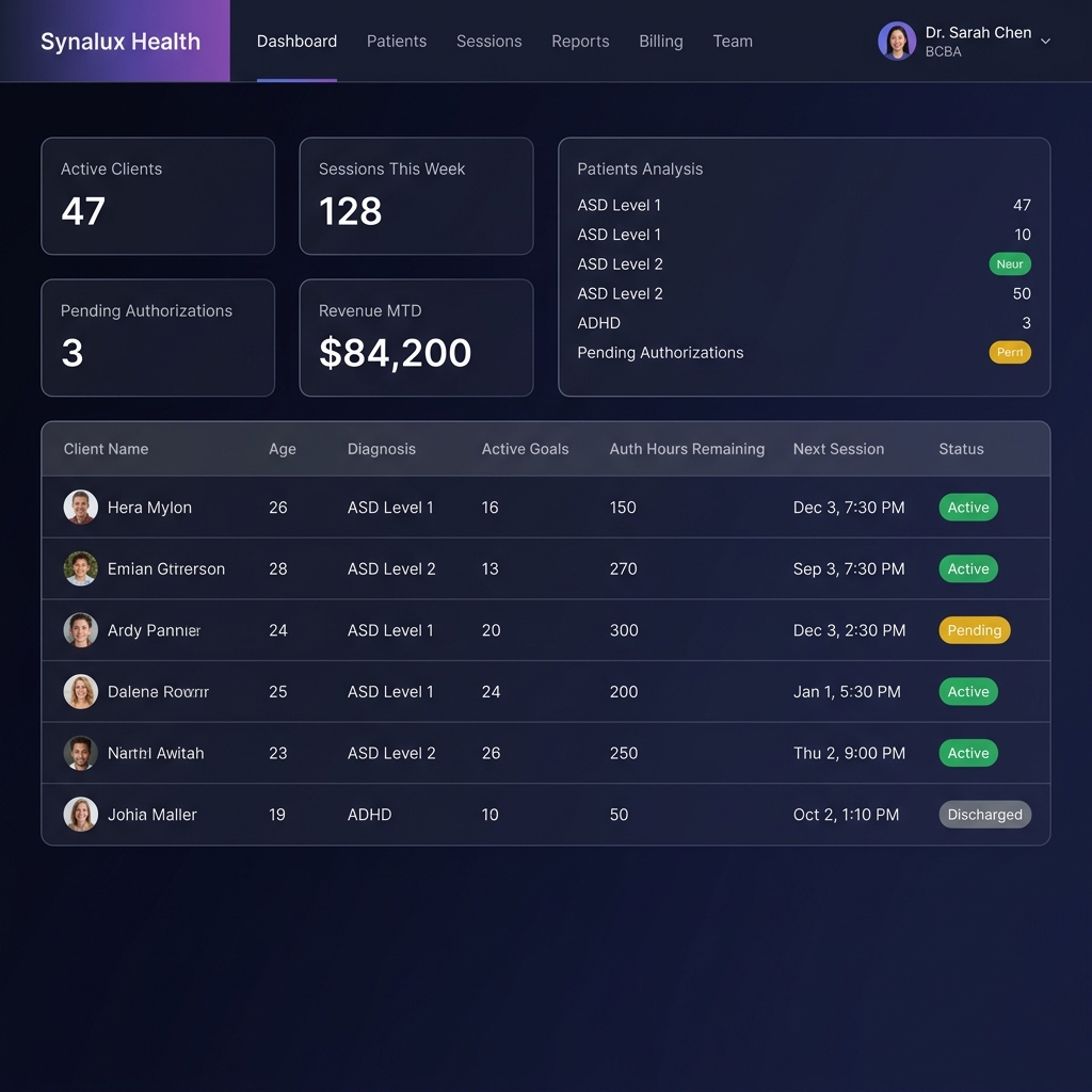 Patient Dashboard UI