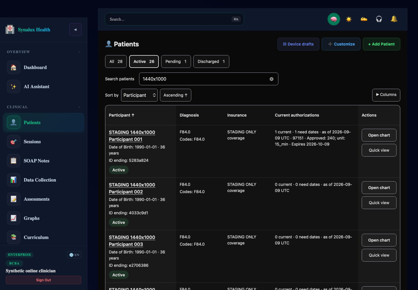Desktop patient list with identity, diagnosis, insurance, authorization summary and row actions