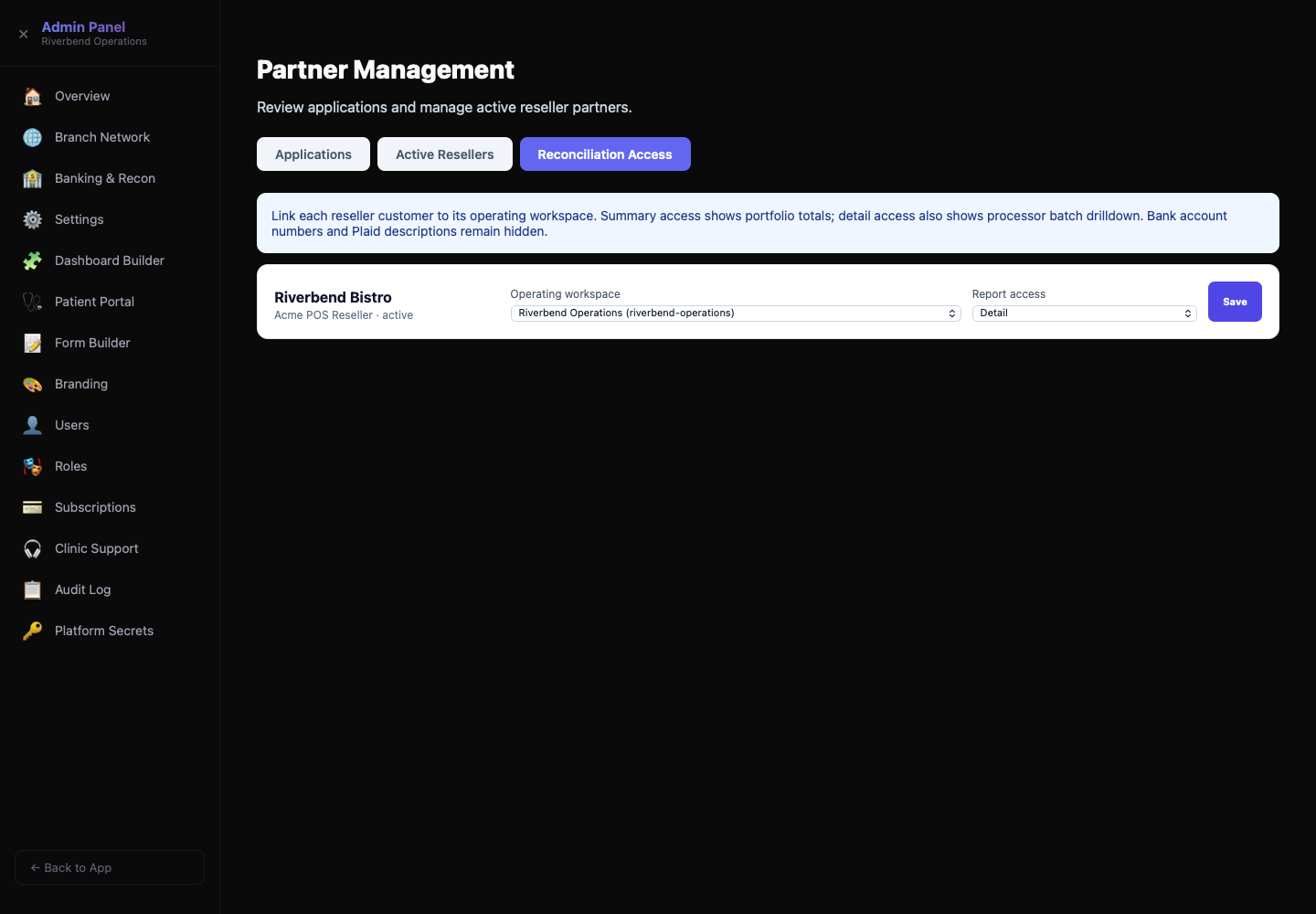 Platform administrator selecting a customer workspace and Detail access